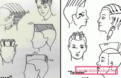 Modello di taglio di capelli da tennis