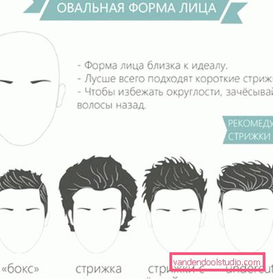 Acconciature da uomo per la forma del viso ovale