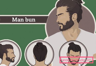 Acconciature da uomo per una faccia stretta con un naso lungo