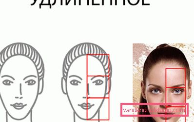 Acconciature da donna per il viso allungato allungato