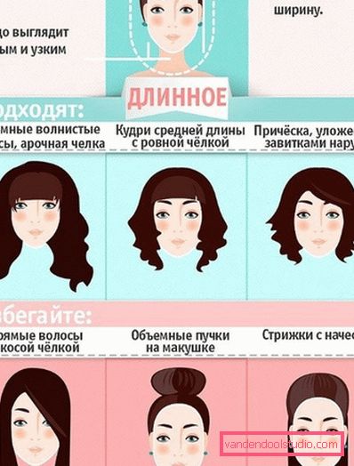 Acconciature da donna per il viso allungato allungato