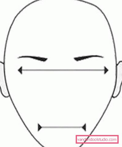 Acconciature da uomo per la faccia triangolare