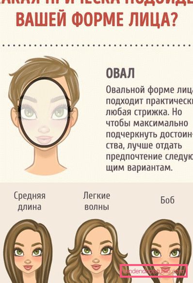 Acconciature da donna per viso ovale