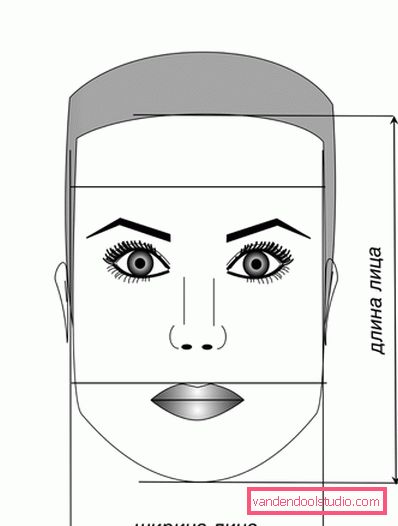 Acconciature da donna per una faccia rettangolare