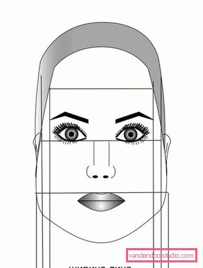 Tagli di capelli femminili a forma di pera
