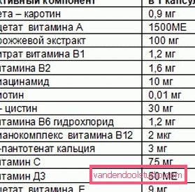 Vitamine per la farmacia per capelli