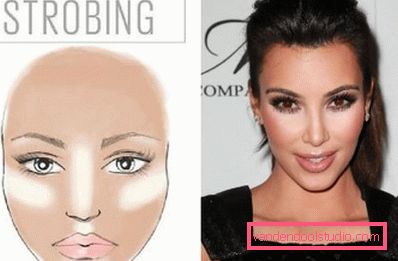 trucco perfetto di Kardashian trucco perfetto di Kardashian