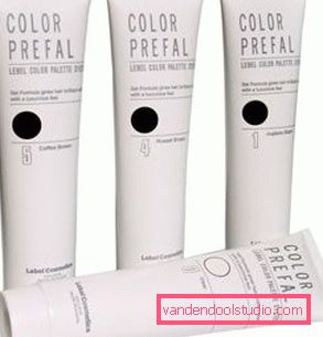 Biolaminazione dei capelli - dettagli della procedura