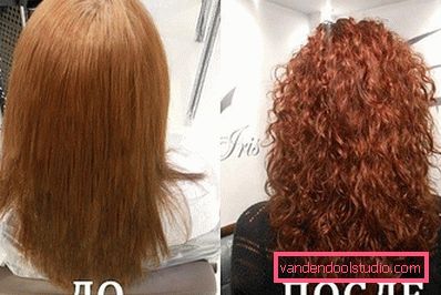 risultato della sessione risultato della sessione