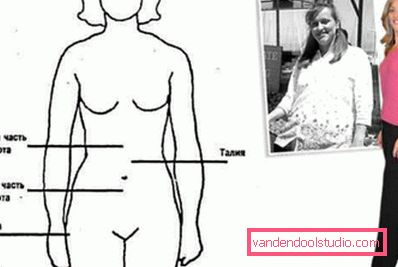 figure misurate figure misurate