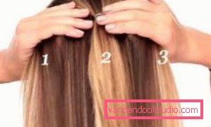 Treccia dragone - schema di tessitura Fai i capelli con le trecce sui capelli medi
