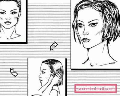 applicazione per lo styling applicazione per lo styling