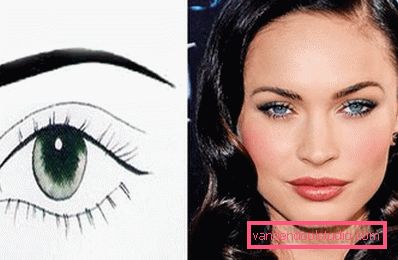 bellezza Megan Fox bellezza Megan Fox