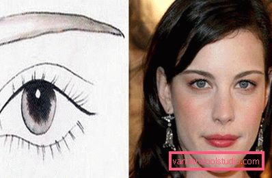 Liv Tyler Liv Tyler
