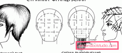 semplice schema di esecuzione in bianco e nero