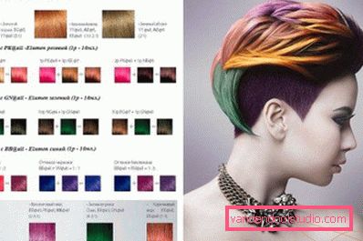 mix di colori per vernici mix di colori per vernici