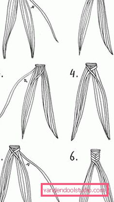 Come intrecciare una treccia fishtail - 20 idee acconciatura a coda di pesce