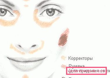 come vengono applicati i mezzi correttivi come vengono applicati i mezzi correttivi