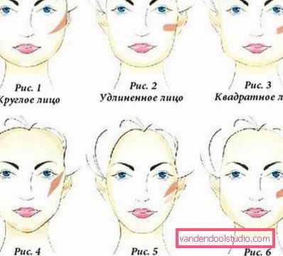 facce di forme diverse facce di forme diverse