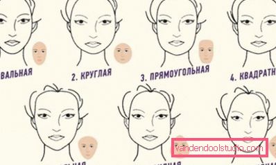 Quale separazione scegliere per modellare il viso
