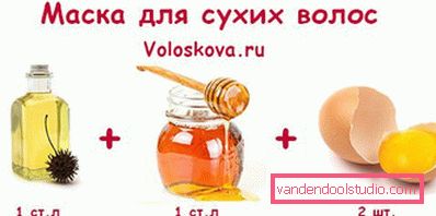 Olio per capelli Castor - Vantaggio