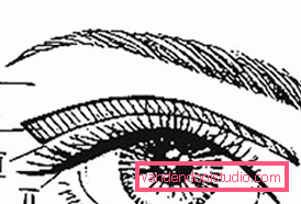 2 tecniche per creare il classico trucco degli occhi 2 tecniche per creare il classico trucco degli occhi