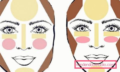 tecnica per diverse forme del viso tecnica per diverse forme del viso