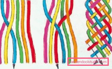 combinazione di colori della creazione
