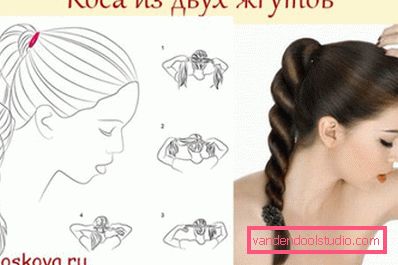 Trecce per capelli lunghi - schemi di tessitura e foto