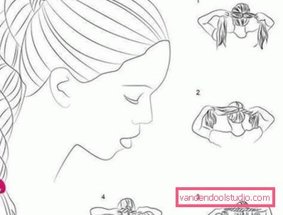 come realizzare imbracature nei capelli come realizzare imbracature nei capelli