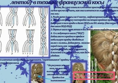 schema semplice di tessere una treccia di cinque sputi con un nastro schema semplice di tessere una treccia di cinque sputi con un nastro