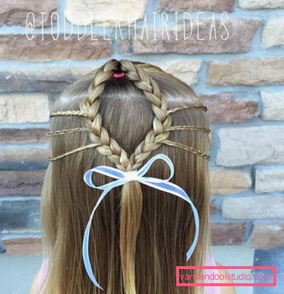 Treccine per ragazze - semplici acconciature per bambini
