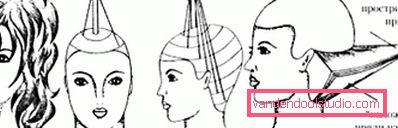 Bella e alla moda scala per capelli per capelli lunghi