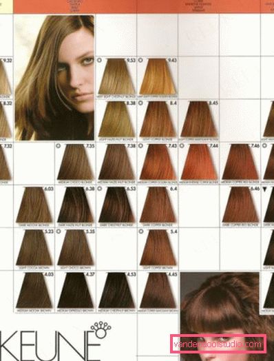 Tinta per capelli grigi - come scegliere