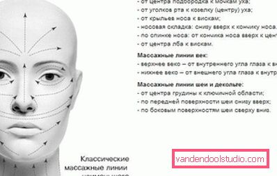 punti per il massaggio punti per il massaggio
