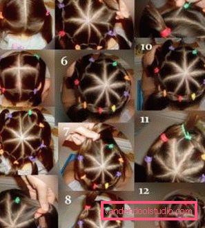 Acconciatura alla matinée all'asilo Le migliori acconciature per la matinée all'asilo