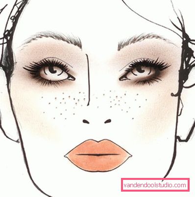 come sono stati applicati i cosmetici nel makeup anni '70 come sono stati applicati i cosmetici nel makeup anni '70