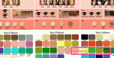 tavolozza di trucco autunno tavolozza di trucco autunno