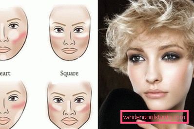 faccia di fatturazione faccia di fatturazione