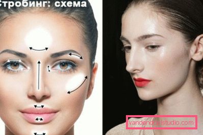 trucco stroboscopico trucco stroboscopico