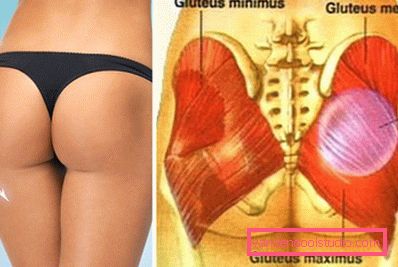posizione dell'impianto posizione dell'impianto