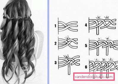 Acconciature per ragazze - 150 opzioni