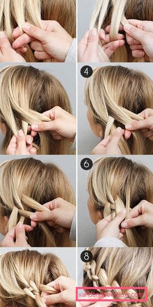 Acconciature con trecce per capelli lunghi Acconciature con trecce per capelli lunghi