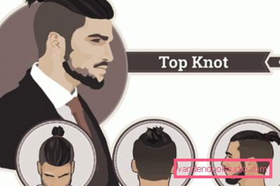 Come rendere Top Knot Come rendere Top Knot