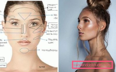descrizione della tecnica di trucco descrizione della tecnica di trucco