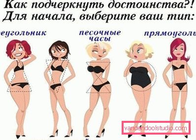 diversi tipi di forme femminili diversi tipi di forme femminili
