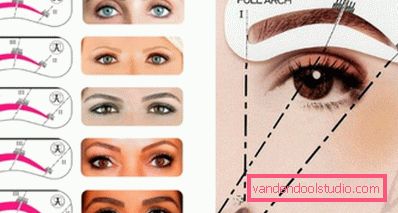 le regole per creare la perfetta forma delle sopracciglia le regole per creare la perfetta forma delle sopracciglia