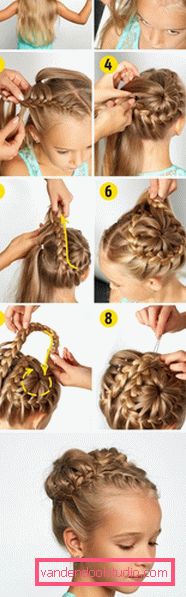 Acconciatura della scuola per capelli lunghi Varianti di acconciature scolastiche per ragazze di qualsiasi lunghezza